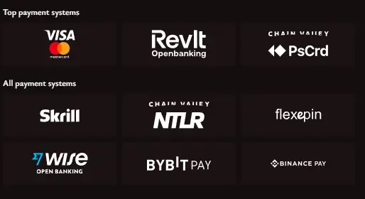 spintado casino payments